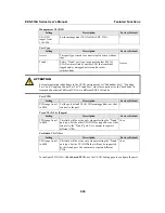 Предварительный просмотр 55 страницы Moxa Technologies EDS-516A Series User Manual