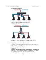 Предварительный просмотр 58 страницы Moxa Technologies EDS-516A Series User Manual