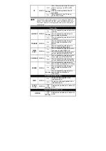 Предварительный просмотр 11 страницы Moxa Technologies EDS-726 Series Hardware Installation Manual