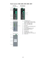 Предварительный просмотр 3 страницы Moxa Technologies EDS-G308 Hardware Installation Manual