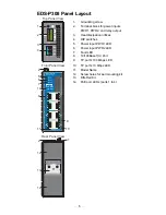 Предварительный просмотр 6 страницы Moxa Technologies EDS-P308 Series Hardware Installation Manual