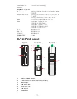 Предварительный просмотр 13 страницы Moxa Technologies EDS-P308 Series Hardware Installation Manual