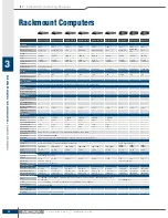 Предварительный просмотр 74 страницы Moxa Technologies EOM-104 Series Manual