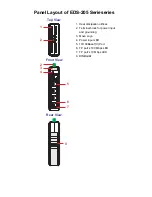 Предварительный просмотр 3 страницы Moxa Technologies EtherDevice EDS-205 Installation Manual