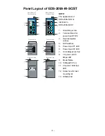 Preview for 5 page of Moxa Technologies EtherDevice EDS-205A series Hardware Installation Manual