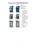 Preview for 6 page of Moxa Technologies EtherDevice EDS-205A series Hardware Installation Manual