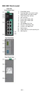 Предварительный просмотр 3 страницы Moxa Technologies ETHERDEVICE EDS-308 Hardware Installation Manual