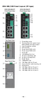 Предварительный просмотр 6 страницы Moxa Technologies ETHERDEVICE EDS-308 Hardware Installation Manual