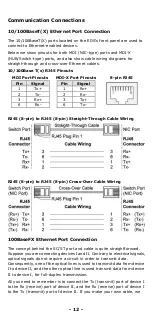 Предварительный просмотр 12 страницы Moxa Technologies ETHERDEVICE EDS-308 Hardware Installation Manual