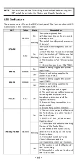 Preview for 10 page of Moxa Technologies EtherDevice EDS-405A-PTP Series Hardware Installation Manual