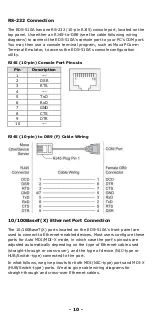 Предварительный просмотр 10 страницы Moxa Technologies EtherDevice EDS-510A Series Hardware Installation Manual