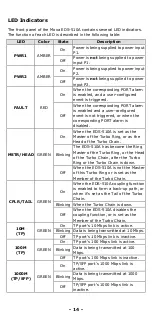Предварительный просмотр 14 страницы Moxa Technologies EtherDevice EDS-510A Series Hardware Installation Manual
