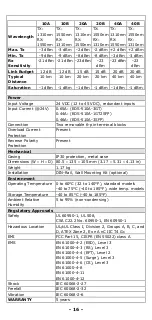 Предварительный просмотр 16 страницы Moxa Technologies EtherDevice EDS-510A Series Hardware Installation Manual