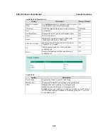 Предварительный просмотр 37 страницы Moxa Technologies EtherDevice EDS-510A Series User Manual