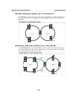 Предварительный просмотр 47 страницы Moxa Technologies EtherDevice EDS-510A Series User Manual