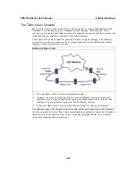 Предварительный просмотр 53 страницы Moxa Technologies EtherDevice EDS-510A Series User Manual