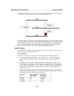 Предварительный просмотр 58 страницы Moxa Technologies EtherDevice EDS-510A Series User Manual