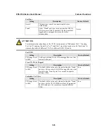 Предварительный просмотр 75 страницы Moxa Technologies EtherDevice EDS-510A Series User Manual