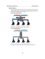 Предварительный просмотр 78 страницы Moxa Technologies EtherDevice EDS-510A Series User Manual