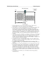 Предварительный просмотр 86 страницы Moxa Technologies EtherDevice EDS-510A Series User Manual