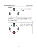 Предварительный просмотр 33 страницы Moxa Technologies EtherDevice EDS-518A Series User Manual