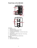 Предварительный просмотр 3 страницы Moxa Technologies EtherDevice EDS-608 Hardware Installation Manual