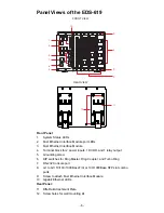 Предварительный просмотр 6 страницы Moxa Technologies EtherDevice EDS-608 Hardware Installation Manual