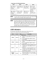 Предварительный просмотр 17 страницы Moxa Technologies EtherDevice EDS-608 Hardware Installation Manual