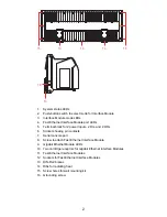 Предварительный просмотр 3 страницы Moxa Technologies EtherDevice EDS-728 Series Hardware Installation Manual