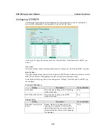 Предварительный просмотр 46 страницы Moxa Technologies EtherDevice EDS-728 Series User Manual