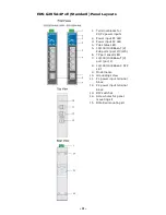 Предварительный просмотр 3 страницы Moxa Technologies EtherDevice EDS-G205A-4PoE Hardware Installation Manual