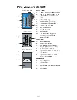 Предварительный просмотр 3 страницы Moxa Technologies EtherDevice EDS-G509 Hardware Installation Manual