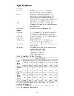 Предварительный просмотр 13 страницы Moxa Technologies EtherDevice EDS-G509 Hardware Installation Manual