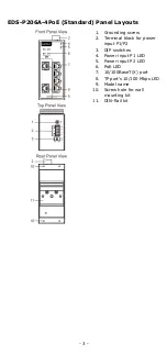 Preview for 3 page of Moxa Technologies EtherDevice EDS-P206A-4PoE Series Quick Installation Manual