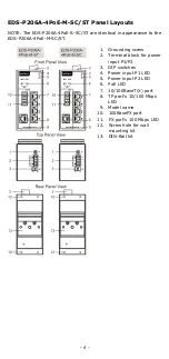 Preview for 4 page of Moxa Technologies EtherDevice EDS-P206A-4PoE Series Quick Installation Manual