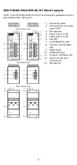 Preview for 5 page of Moxa Technologies EtherDevice EDS-P206A-4PoE Series Quick Installation Manual