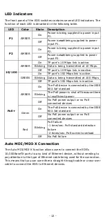 Preview for 12 page of Moxa Technologies EtherDevice EDS-P206A-4PoE Series Quick Installation Manual