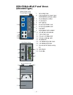 Preview for 3 page of Moxa Technologies EtherDevice EDS-P506-4PoE Hardware Installation Manual