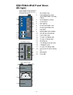 Preview for 4 page of Moxa Technologies EtherDevice EDS-P506-4PoE Hardware Installation Manual