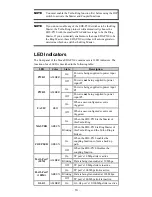 Предварительный просмотр 14 страницы Moxa Technologies EtherDevice EDS-P510 Series Hardware Installation Manual