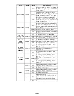 Предварительный просмотр 10 страницы Moxa Technologies EtherDevice EDS-P510A-8PoE Series Hardware Installation Manual