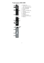 Предварительный просмотр 3 страницы Moxa Technologies EtherDevice Switch EDS-G205 Hardware Installation Manual