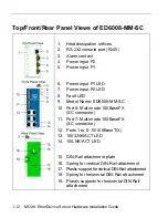 Предварительный просмотр 17 страницы Moxa Technologies EtherDevice Hardware Installation Manual