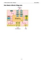 Предварительный просмотр 8 страницы Moxa Technologies IA3341 Hardware User Manual