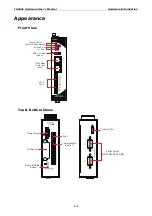 Предварительный просмотр 10 страницы Moxa Technologies IA3341 Hardware User Manual