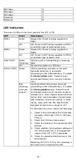 Preview for 10 page of Moxa Technologies ICF-1171I Series Quick Installation Manual