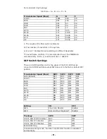 Preview for 8 page of Moxa Technologies ICF-1280I Series Hardware Installation Manual