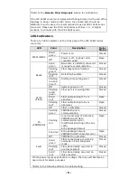 Preview for 9 page of Moxa Technologies ICF-1280I Series Hardware Installation Manual