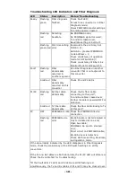 Preview for 10 page of Moxa Technologies ICF-1280I Series Hardware Installation Manual