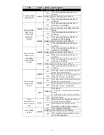 Preview for 7 page of Moxa Technologies ICS-G7748A Series Quick Installation Manual